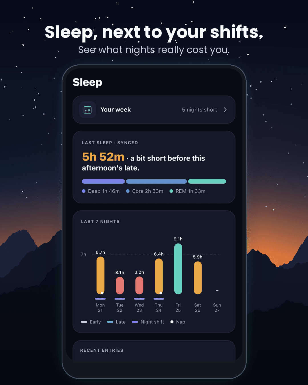 ShiftWell Sleep screen showing your last sleep and the last 7 nights next to your shifts